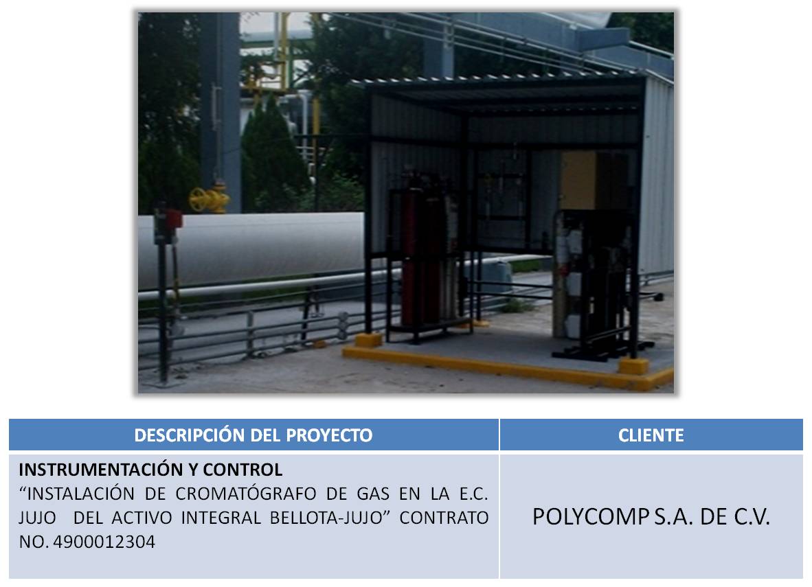 POLYCOMP